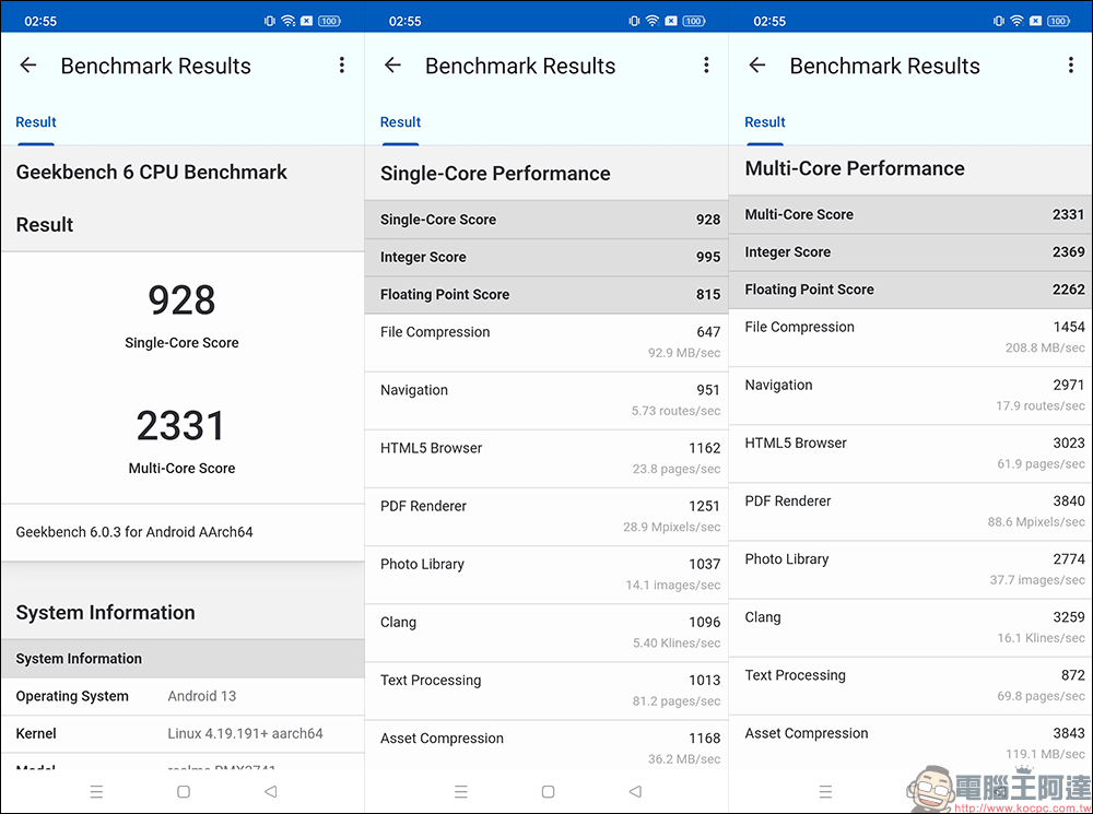 realme 11 Pro+ 開箱｜2 億畫素單鏡無損變焦相機，手機界的精品 - 電腦王阿達