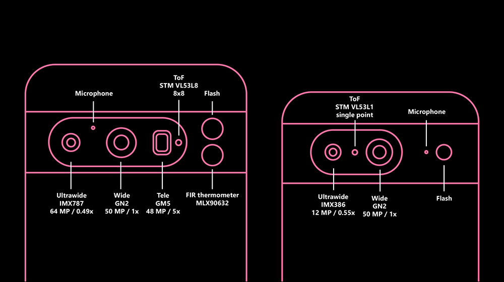 Google Pixel 8 / Pixel 8 Pro 最新洩露！容量依舊 128GB 起、提供 3 款顏色，價格預計略有上漲 - 電腦王阿達