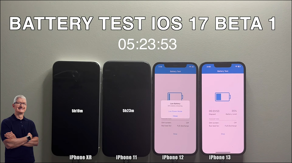 iOS 17 Beta 版電池續航實測結果出爐，續航表現差異不大 - 電腦王阿達