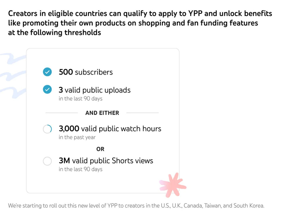 YouTube 降低營利功能門檻，讓賺錢變得容易一點 - 電腦王阿達