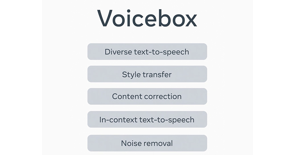 Meta Voicebox AI 只需 2 秒聲音樣本即可生成多國語音，還能講出不同風格 - 電腦王阿達