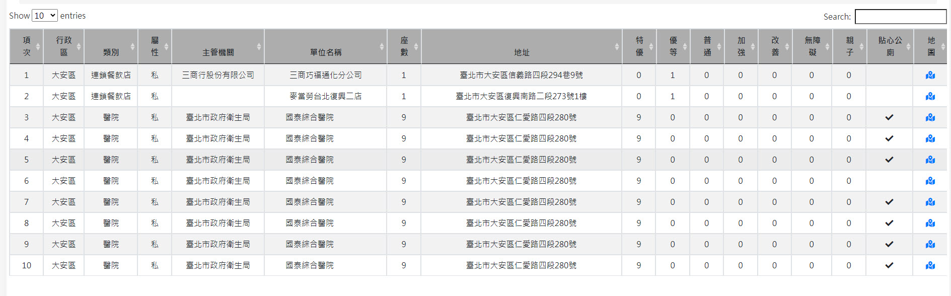 臺北通App與環保局官網增設「北市公廁地圖」可更快速查找公廁 - 電腦王阿達