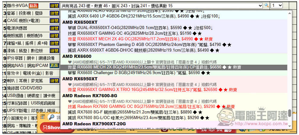 玩家們有福了，主流顯卡 RTX 3060、RX 6600 這一個月都降價不少 - 電腦王阿達