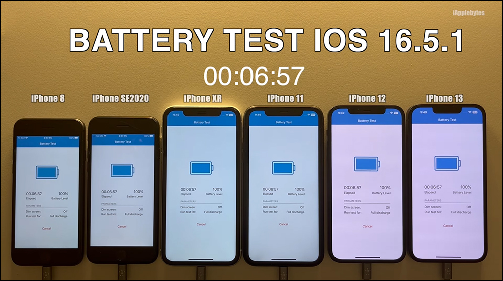 iOS 16.5.1 電池續航測試結果出爐，多數 iPhone 續航進步了！只有這款反而更耗電 - 電腦王阿達