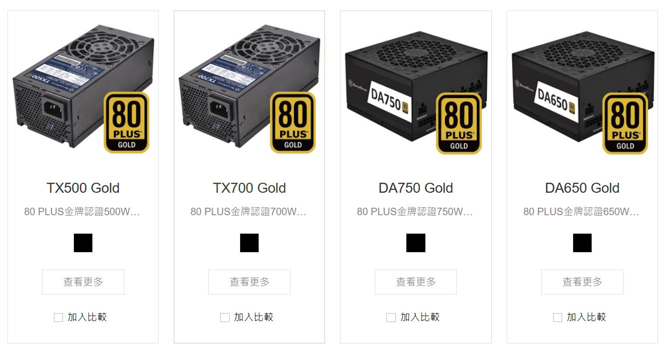 電源供應器（PSU）上的「80 Plus」是什麼？Gold 與 Platium 又有什麼區別？ - 電腦王阿達