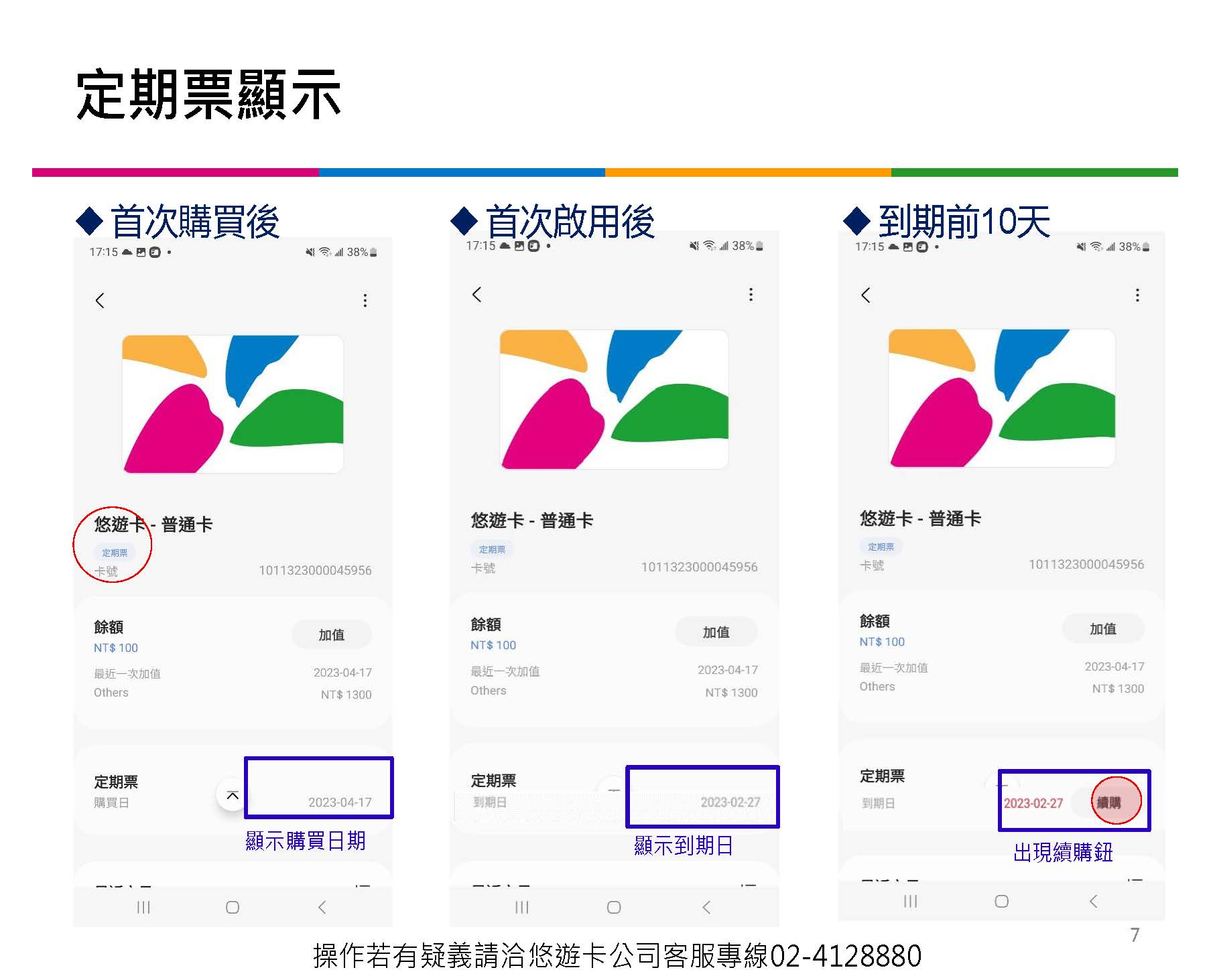 「TPASS行政院通勤月票 基北北桃都會通」完整說明比較 台鐵拉出專屬通道 - 電腦王阿達