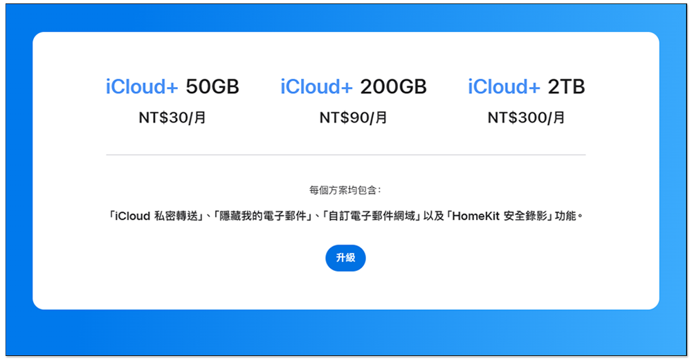 Apple 悄悄調漲部分國家的 iCloud 訂閱價格，漲幅達 25% - 電腦王阿達