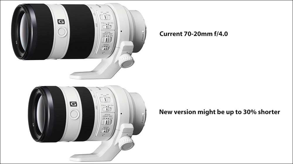 Sony A6700 相機諜照曝光！傳將於下週發表 - 電腦王阿達