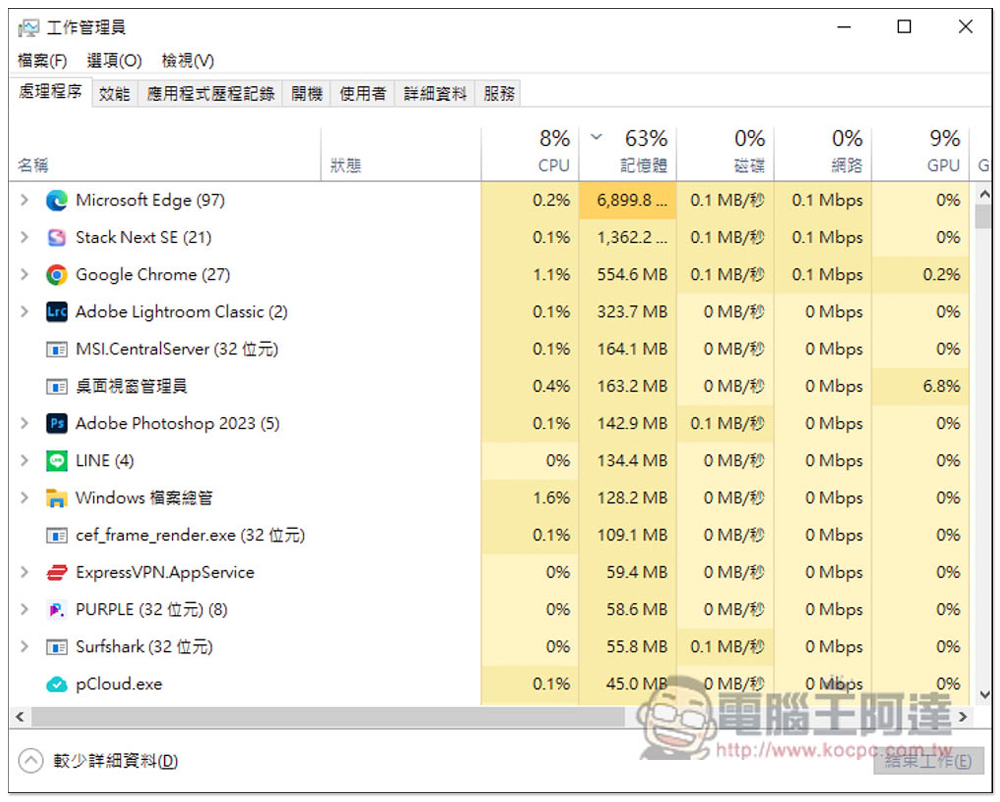 哪些是 Windows 用戶必學的「快捷鍵」？這 10 個你一定要知道 - 電腦王阿達