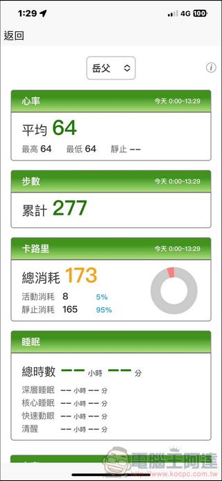 中保無限+ 家庭守護服務：讓您全方位掌握故鄉獨居長輩健康狀況，還有專人協助查看 - 電腦王阿達