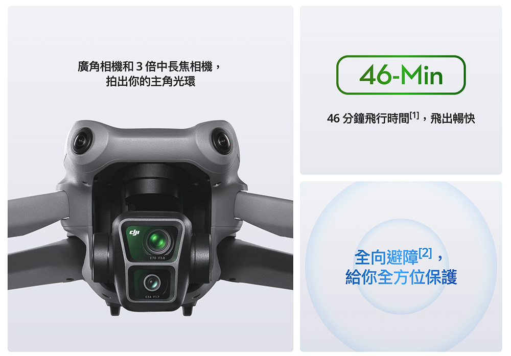 DJI Air 3 空拍機登場：新增 3x 長鏡頭，全向避障＋46 分鐘續航都直逼高階機型 - 電腦王阿達