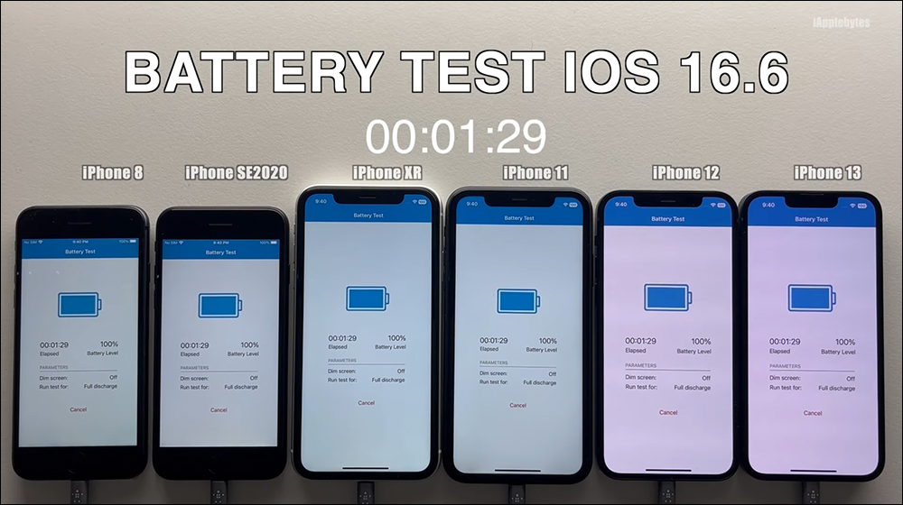 iOS 16.6 更新釋出，續航測試影片出爐！這幾款 iPhone 耗電情況明顯增加 - 電腦王阿達