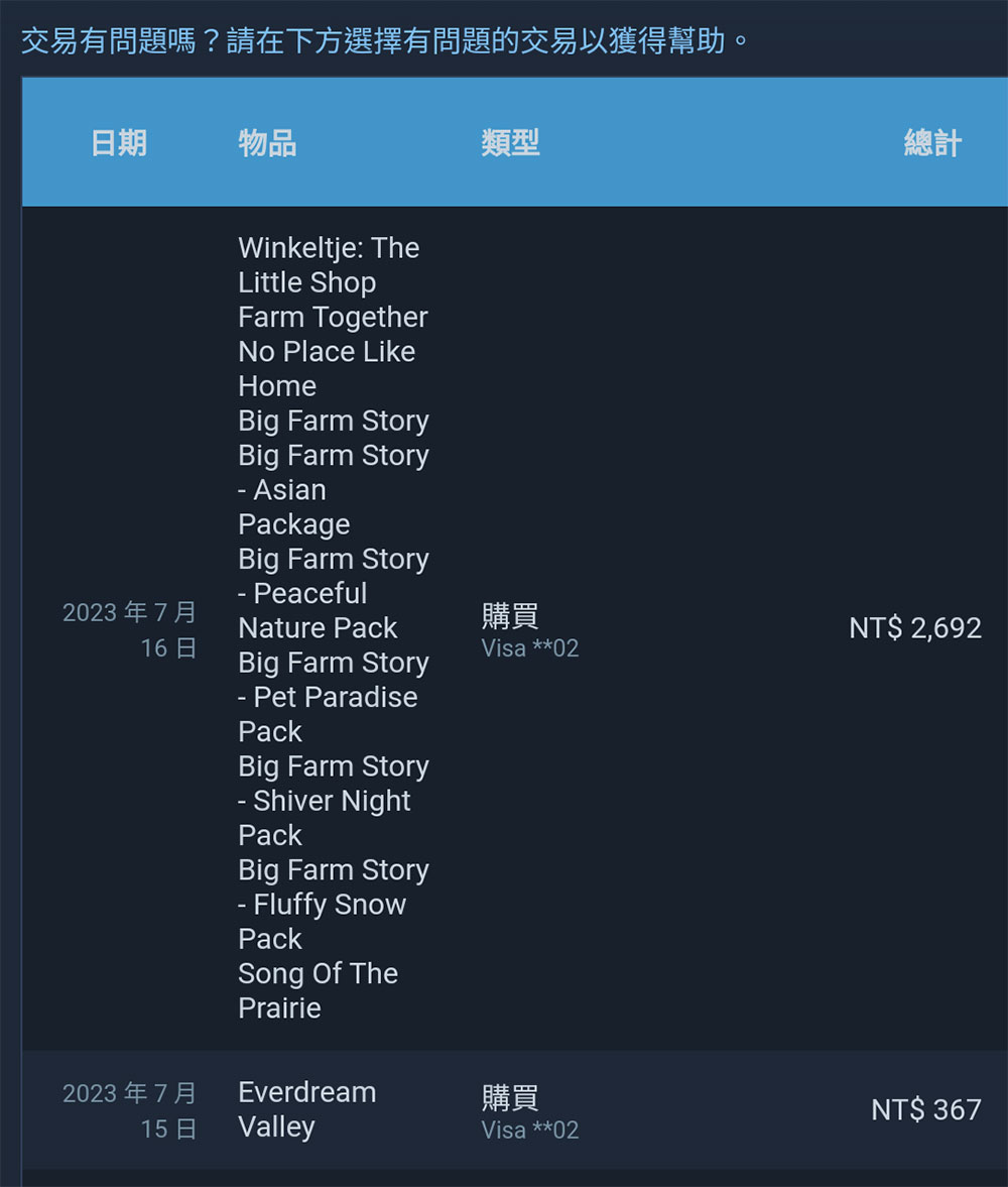 如何查看你的 Steam 購買歷史記錄？如何查閱自己在 Steam 上的總消費額？ - 電腦王阿達