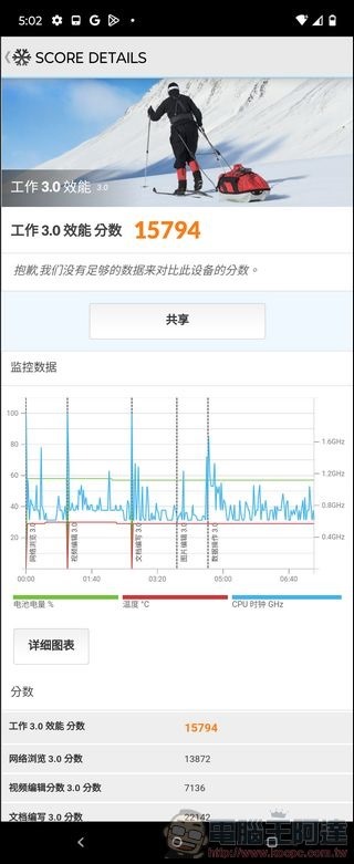 Motorola razr 40 Ultra 效能 - 04