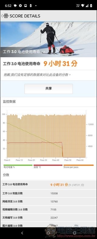 Motorola razr 40 Ultra 效能 - 08