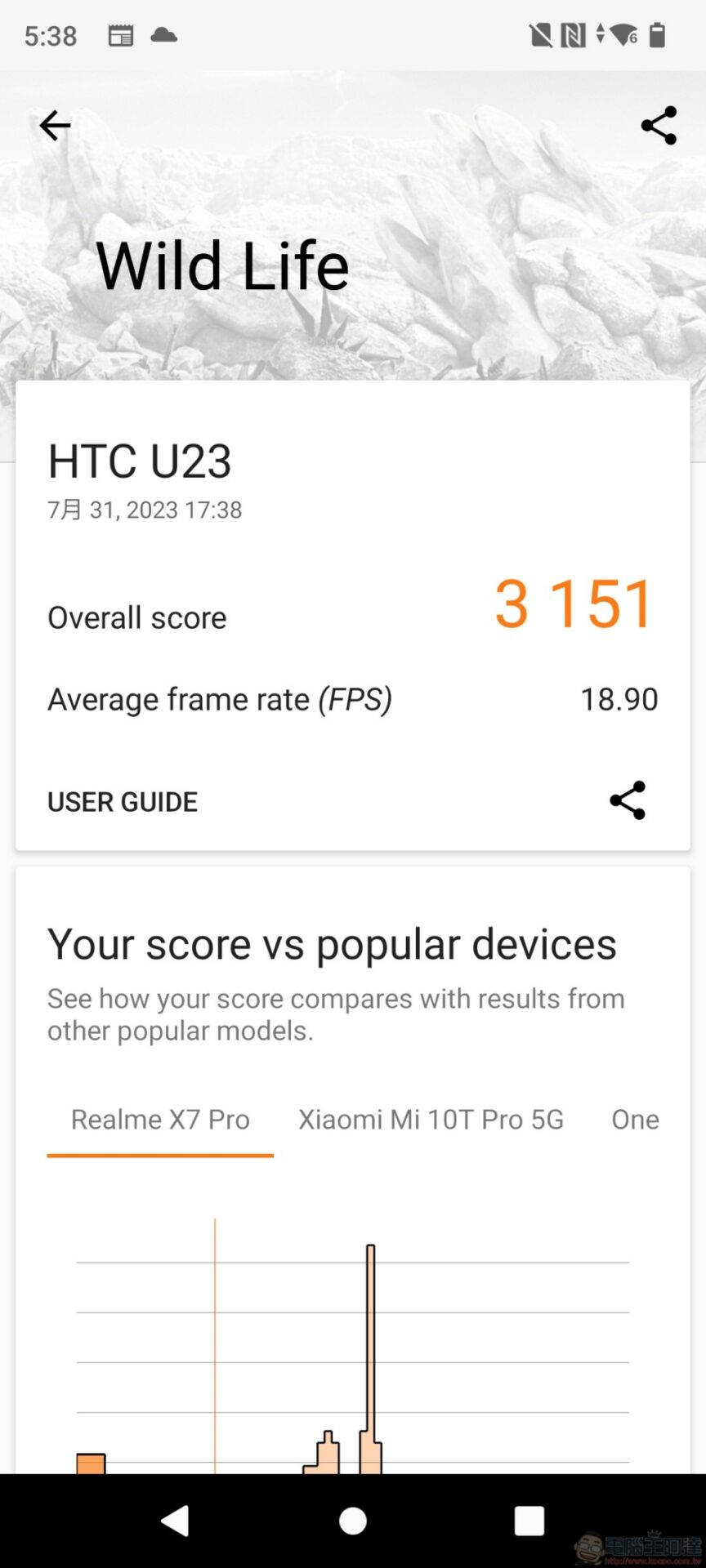 HTC U23 開箱評測：亮眼活力新色登場、全方位實用配備、拍照有感升級實惠新選擇 - 電腦王阿達