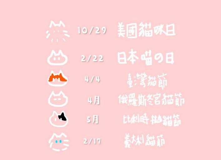 一年一度的8/8國際貓咪日，快來看看大家可愛的祝福 - 電腦王阿達