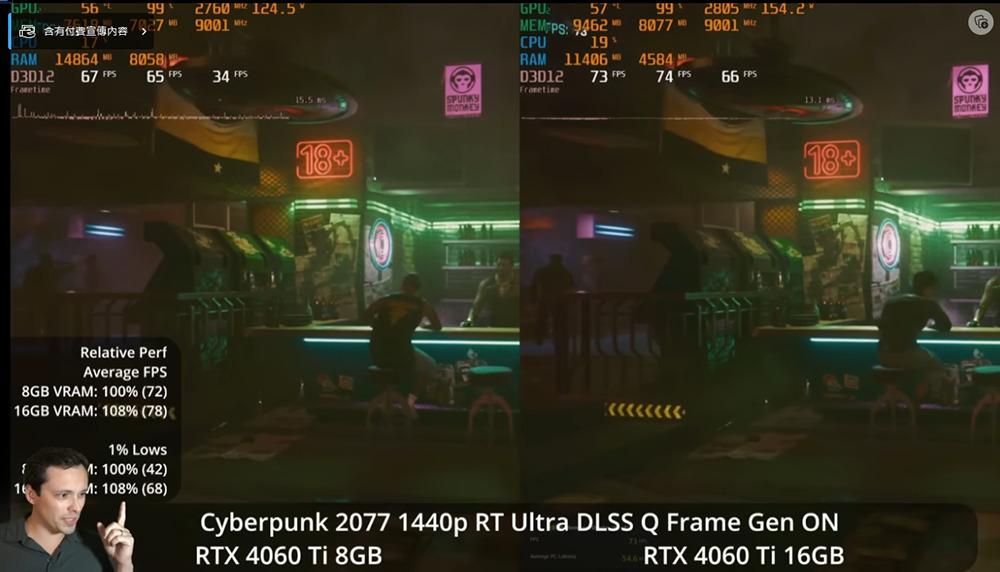 國外 YouTuber 用實測解釋 2023 年買顯示卡，為何你不該挑 8GB VRAM - 電腦王阿達