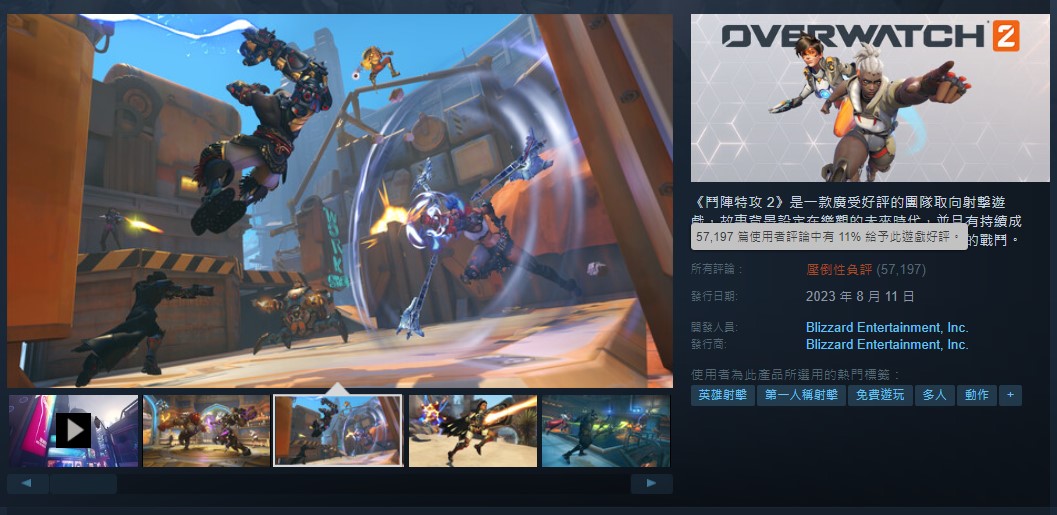 《鬥陣特攻 2》登上 Steam 平台後成為有史以來評價最低的遊戲 - 電腦王阿達