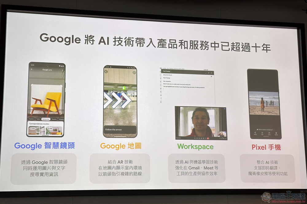 Google Bard 官方大解密：生成式 AI 是如何後發先至 - 電腦王阿達