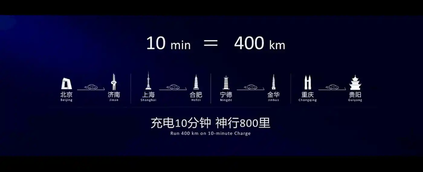 寧德時代發表神行超充電池：號稱充電 10 分鐘可增加電動車 400 公里續航 - 電腦王阿達