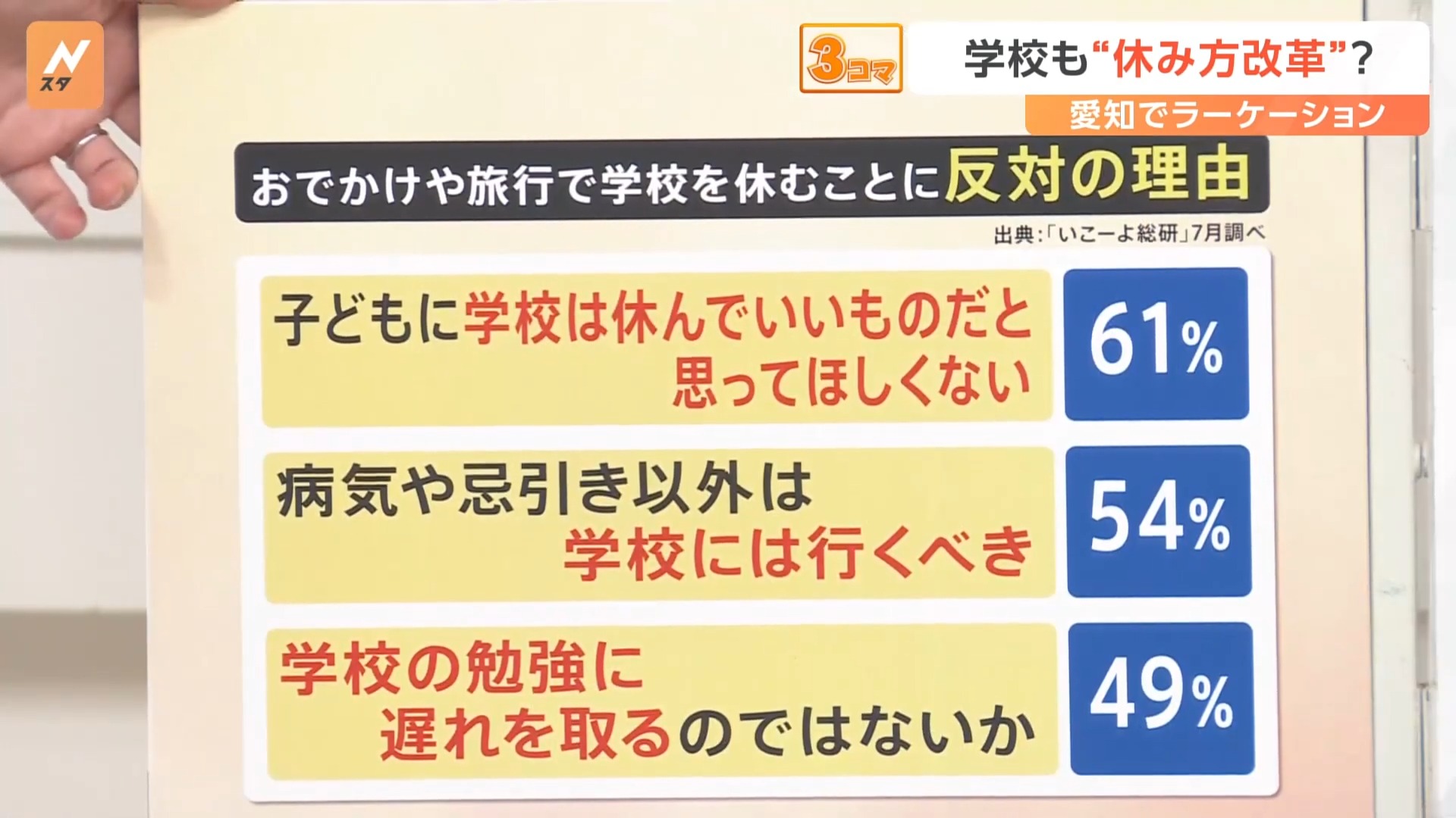 探索日本最新學習方式：「ラーケーション」實現學習與休閒的平衡 - 電腦王阿達