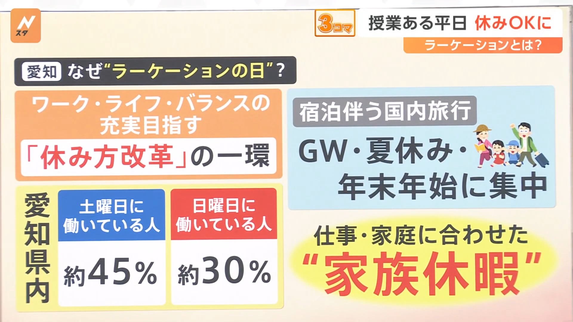 探索日本最新學習方式：「ラーケーション」實現學習與休閒的平衡 - 電腦王阿達