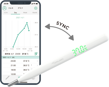 什麼品牌的週年紀念商品會讓你獲得滿滿成就感還能想起美好回憶 - 電腦王阿達