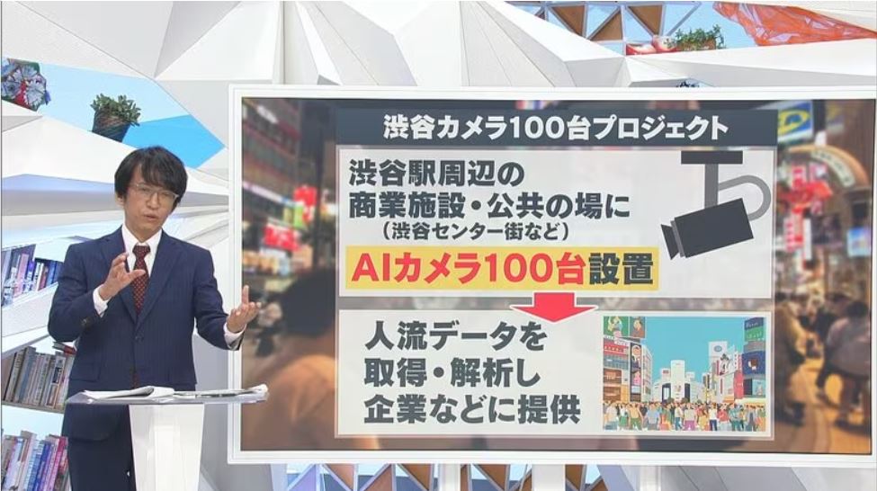 東京澀谷100台計畫引爭議!AI攝影機到底是預防犯罪還是侵犯隱私 - 電腦王阿達