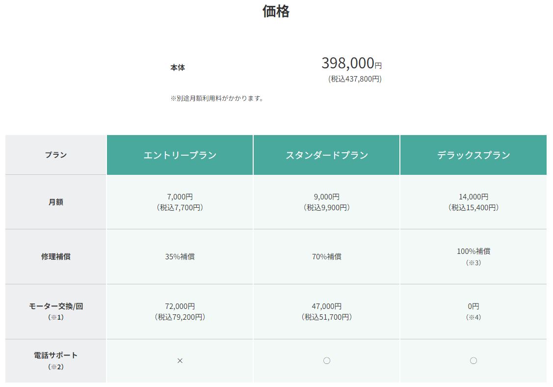 日本機器人餐廳使用遠端操控技術讓殘疾人士也可以當服務生工作賺錢 - 電腦王阿達