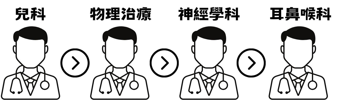 ChatGPT 幫助罕病兒找出病因：17位醫生皆未診斷出的罕見疾病 - 電腦王阿達