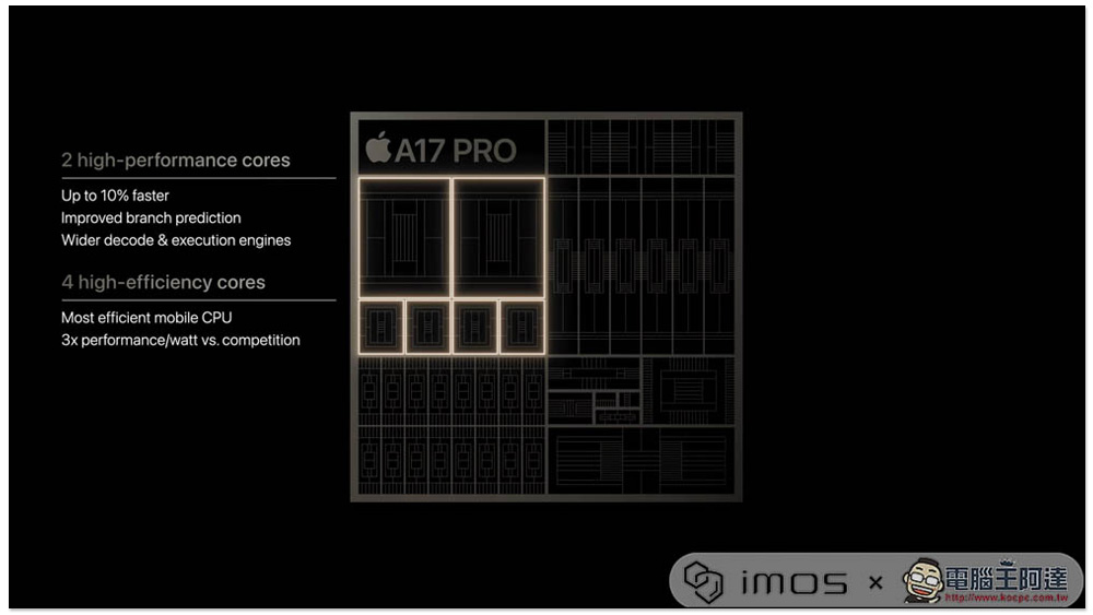 傳 iPhone 16 內在將升級新式石墨烯散熱設計，效能可望迎來大解放！？ - 電腦王阿達