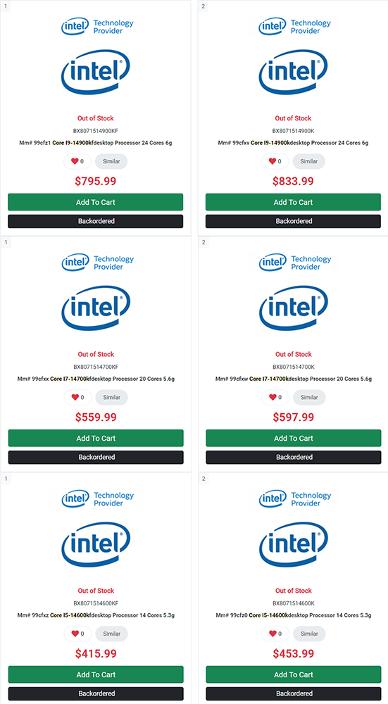 Intel 第 14 代處理器現身國外購物網站，價格沒有之前爆料這麼誇張，只有小漲一點 - 電腦王阿達