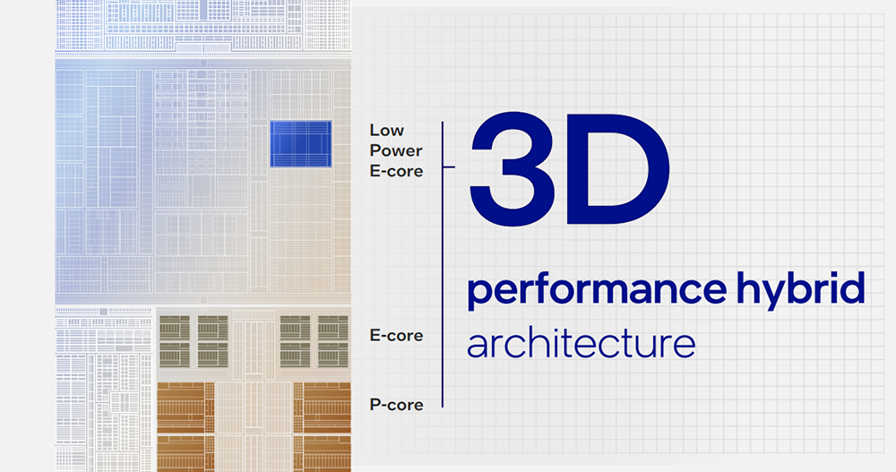 Intel 公開 Meteor Lake 處理器細節，更省電、導入全新低功耗 E-core，於 12/14 正式推出 - 電腦王阿達