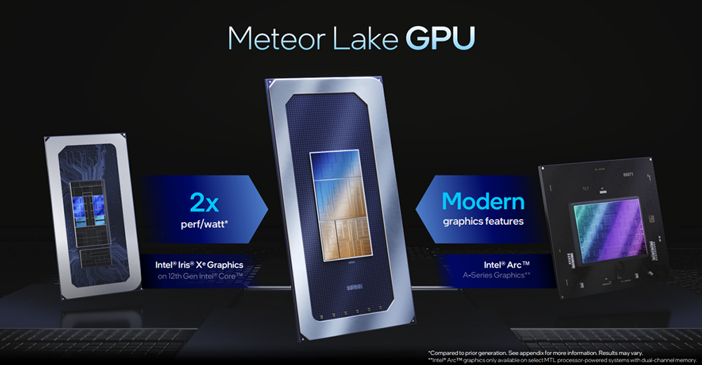 Intel 確認 Meteor Lake 也會有桌機版 CPU，將於 2024 年推出 - 電腦王阿達