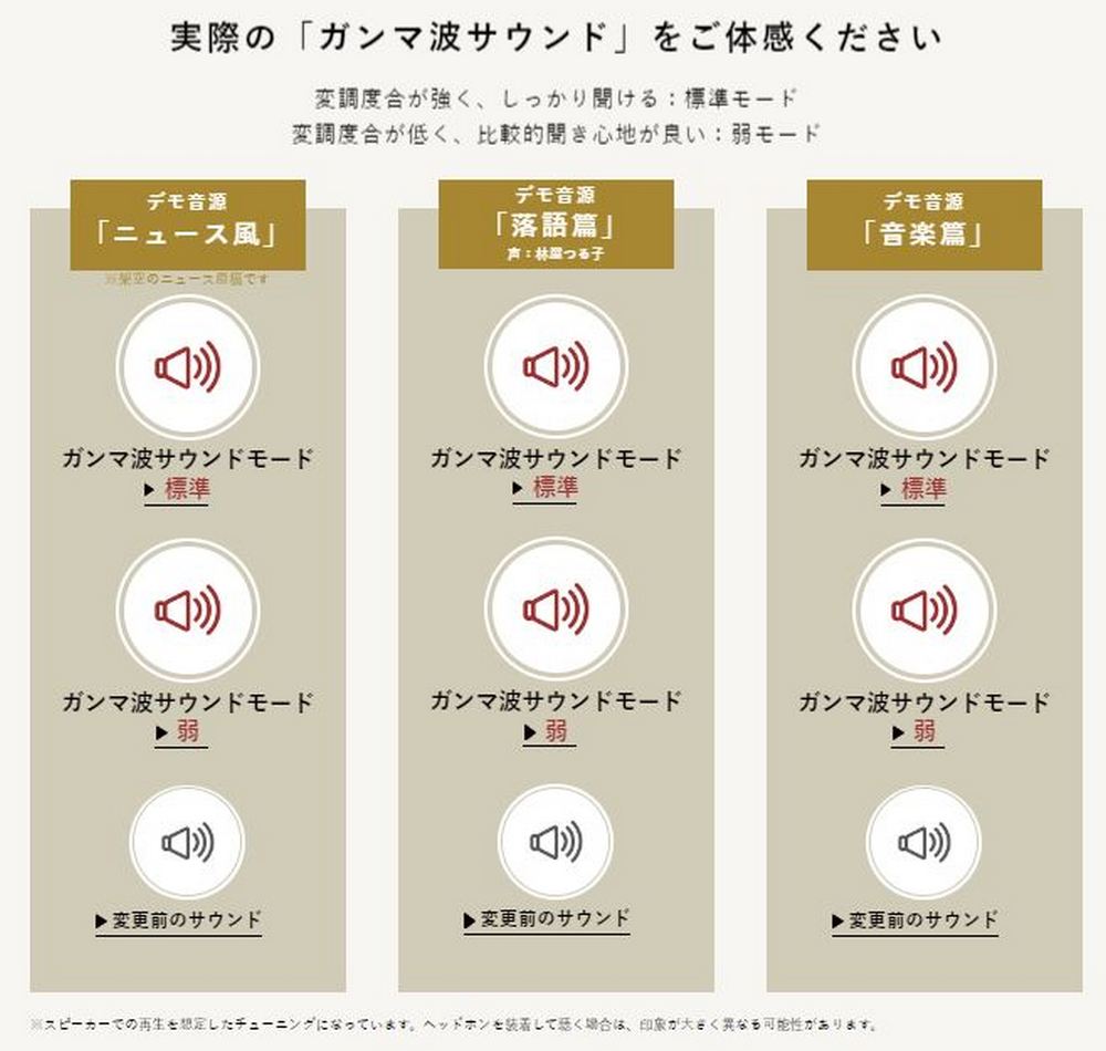 日本推出γ波和腦檢查服務，期望能夠預防或檢測失智症 - 電腦王阿達