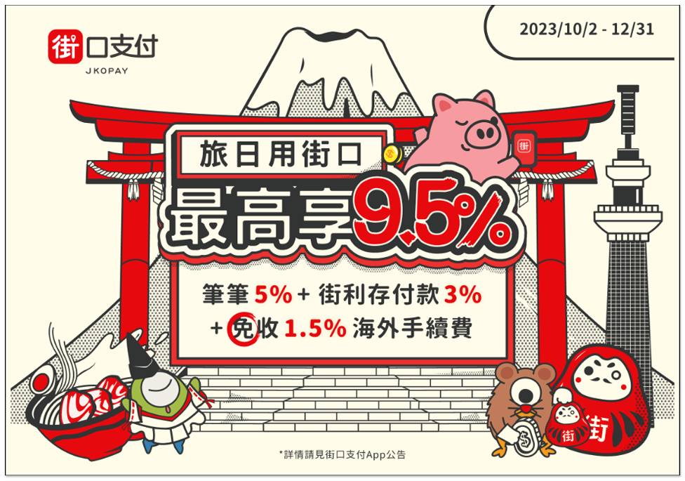 不僅免刷卡 1.5% 海外手續費，最高再享 8% 回饋！街口支付宣布與日本 PayPay 合作將於 10 月上線 - 電腦王阿達