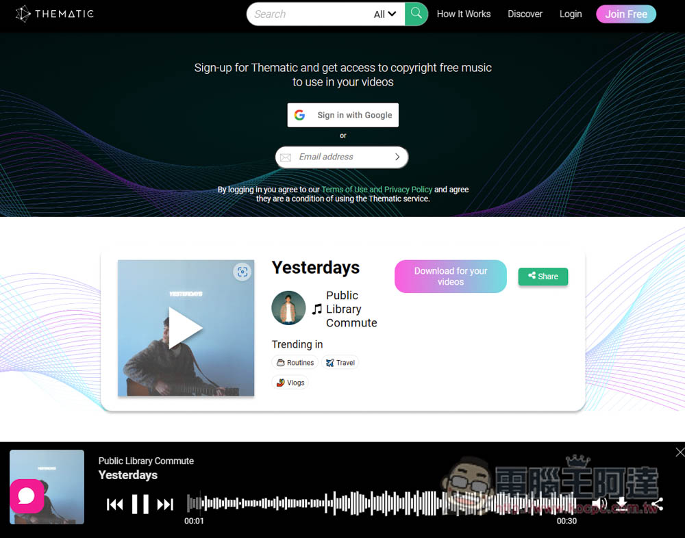 THEMATIC 提供大量免版權配樂、音效，可免費用於 YouTube、社群平台等 - 電腦王阿達