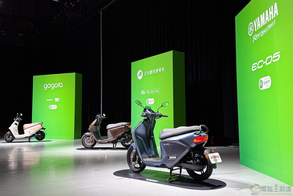 Gogoro Network 最新報告公布