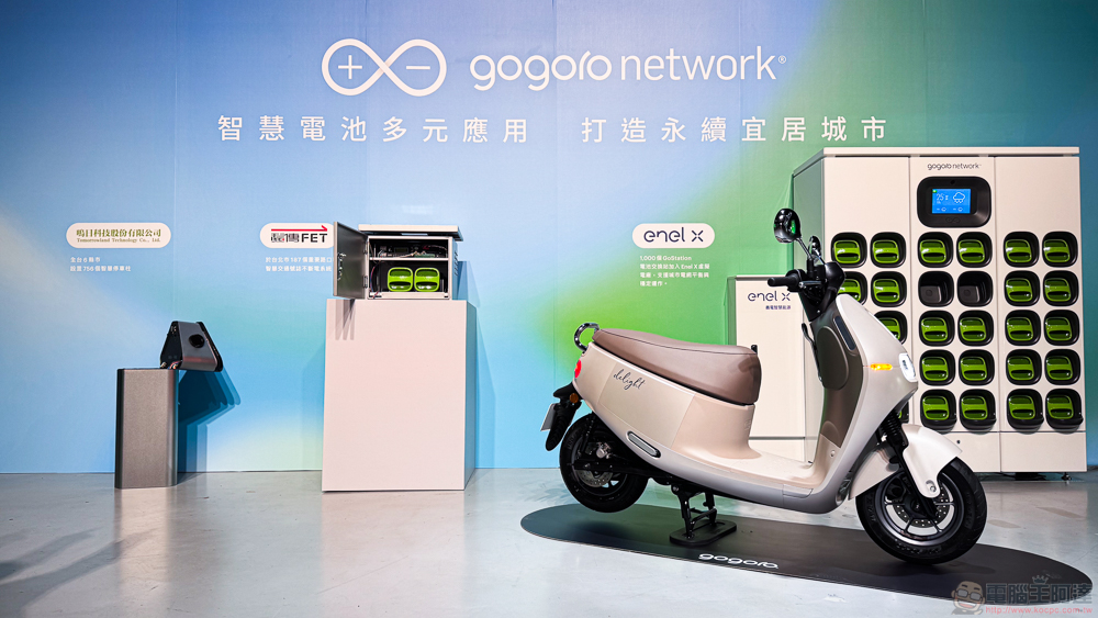 睽違兩年 Gogoro Network 最新報告公布！台灣車友期待的台北橋夜騎超展開、東進中橫武嶺年底也將實現 - 電腦王阿達