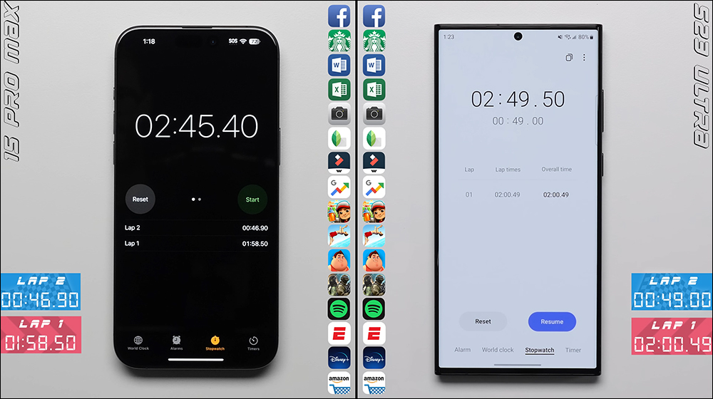 iPhone 15 Pro Max vs Galaxy S23 Ultra 應用程式啟動速度PK - 電腦王阿達