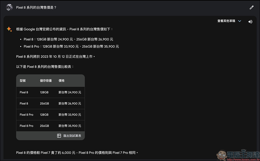 Google Pixel 8 系列、Pixel Watch 2 台灣賣多少錢？問 Google Bard 就有答案了（同場加映：知名電商稍早流出價格） - 電腦王阿達