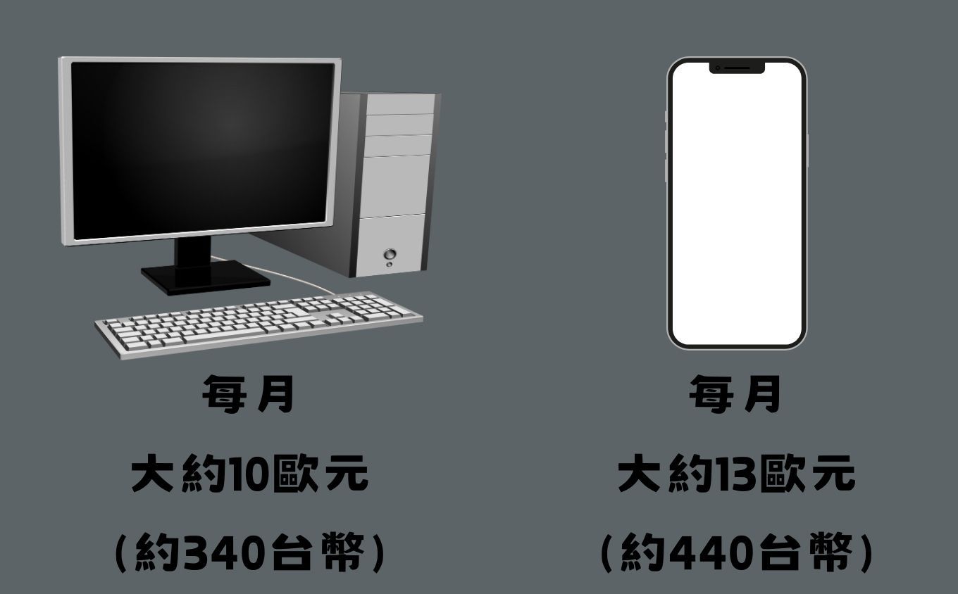 不想看廣告?Meta可能會推出每月近14美金的訂閱方案 - 電腦王阿達