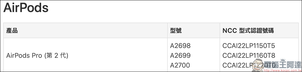 USB-C 版 AirPods Pro 2 通過 NCC 認證，有望於不久後在台開賣！ - 電腦王阿達