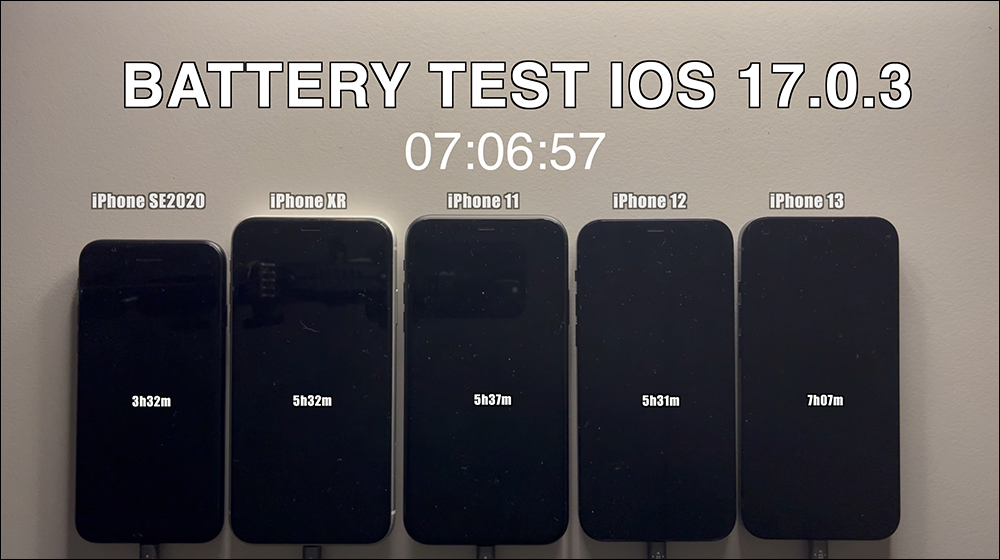 iOS 17.0.3 電池續航實測，改善發熱問題後多數 iPhone 續航都有進步，僅有 1 款失常 - 電腦王阿達