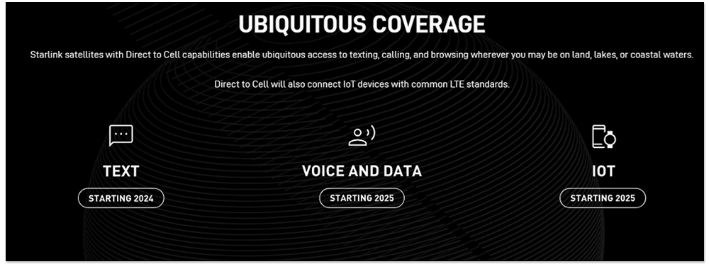 未來 LTE 手機也能連 Starlink 衛星網路，SpaceX 宣佈推出「Direct to Cell」服務 - 電腦王阿達