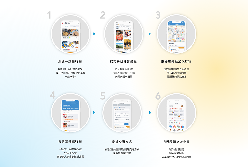 「出趣玩」規劃神器！去趣 chicTrip app 使用心得教學（Android / iOS 皆支援！） - 電腦王阿達