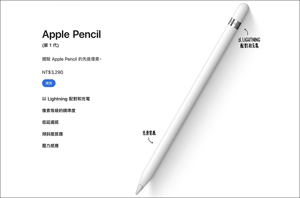 Apple Pencil 買家選購指南： 3 款 Apple Pencil ，您應該選擇哪種型號？ - 電腦王阿達