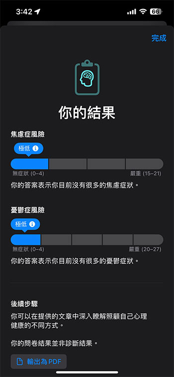 如何使用 iPhone 裡的「健康」來衡量自己的焦慮和抑鬱程度？ - 電腦王阿達