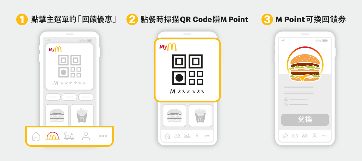 「全新麥當勞APP全球版」正式上線 推出大薯買一送一等週週送優惠 - 電腦王阿達